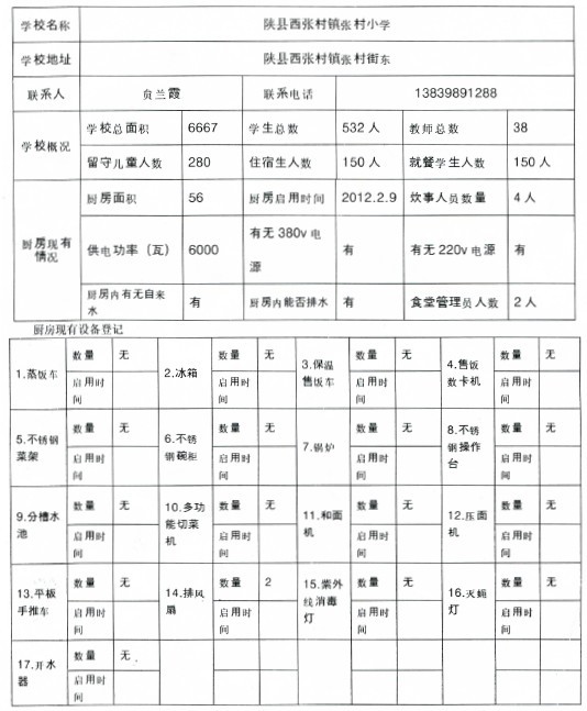 school6zhangcun
