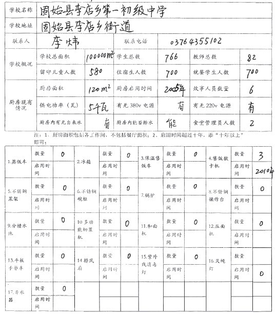 school1gushixian