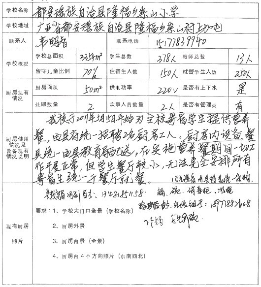school1chongshan