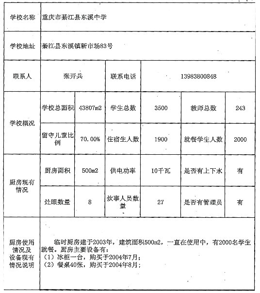 school1dongxi2