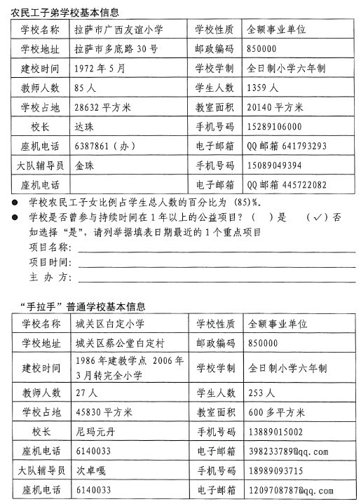 school1guangxiyouyi