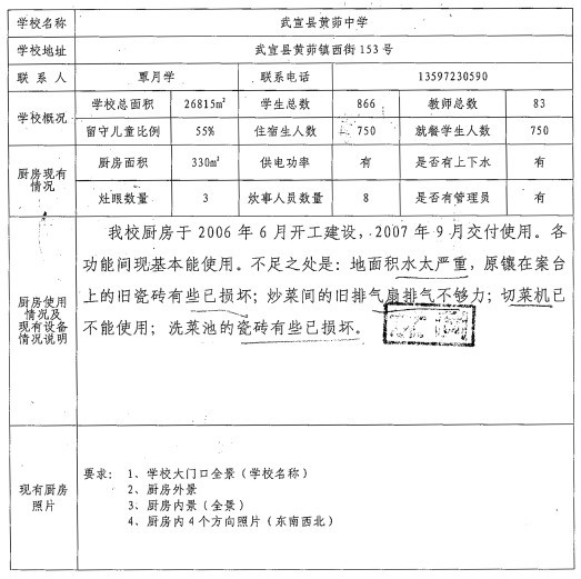 school2huangmaozc